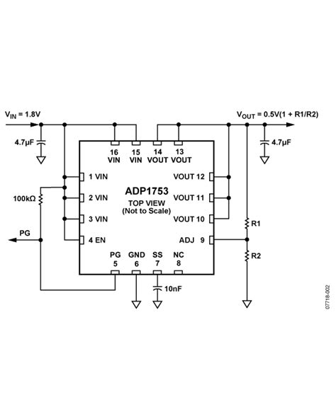 Key Features of the ADP1753ACPZ-R7