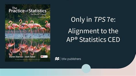 Key Features of the AP Statistics CED