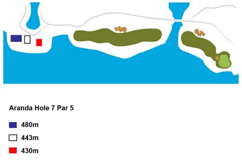 Key Features of the Aranda Country Club Golf Course: