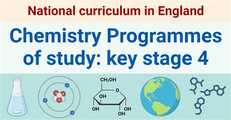 Key Features of the Chemistry Curriculum:**
