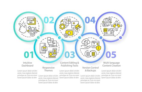 Key Features of the Circle Line