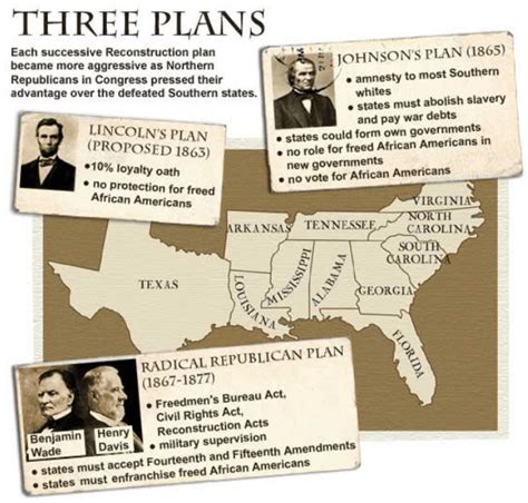 Key Features of the Johnson & Wales Calendar