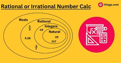 Key Features of the Rational and Irrational Number Calculator: