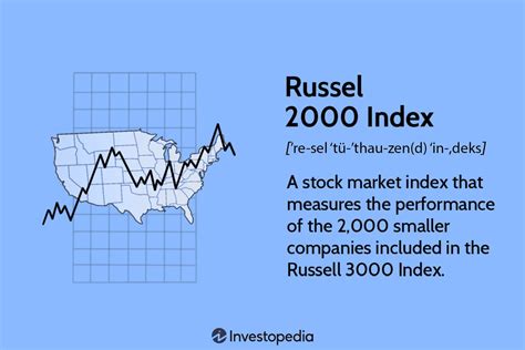 Key Features of the Russell 2000 Growth ETF