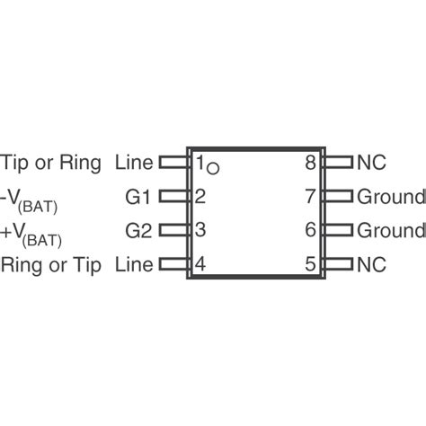 Key Features of the TISP9110LDMR-S