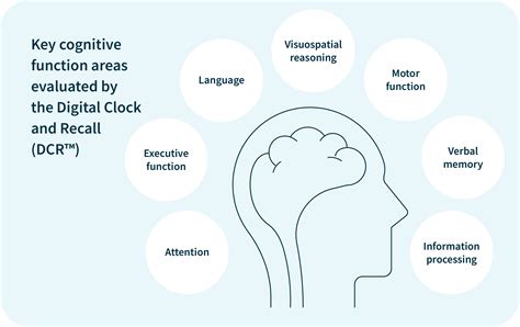 Key Functions of the Boston Assessing Department