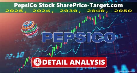 Key Growth Drivers for PepsiCo Stock