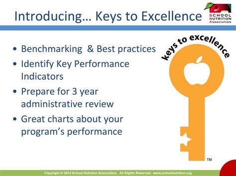 Key Indicators of Excellence: