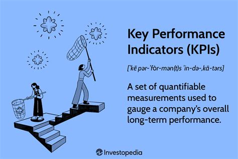 Key Indicators to Watch: