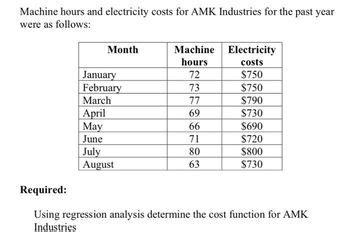 Key Industries Represented in AMK IP2: