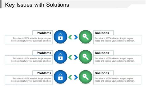 Key Issues and Solutions