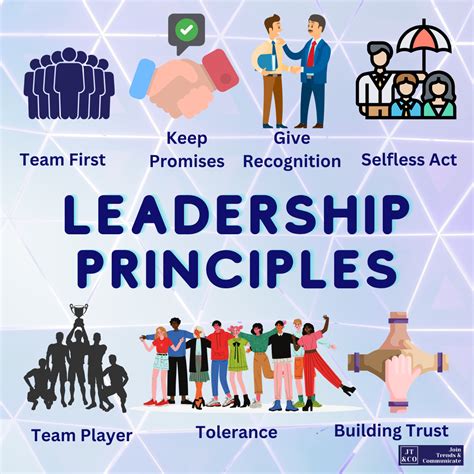 Key Leadership Principles Embodied by Krile: