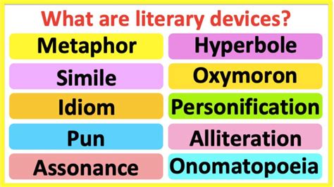 Key Literary Figures: