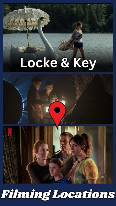 Key Locations for Filming