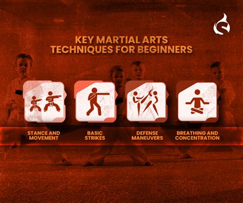 Key Martial Arts Techniques: