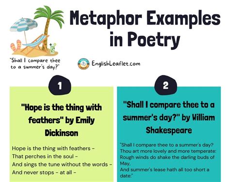 Key Metaphors in the Poems: