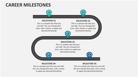 Key Milestones in Emil Jameson's Career