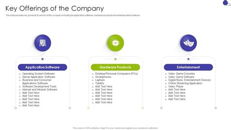 Key Offerings: