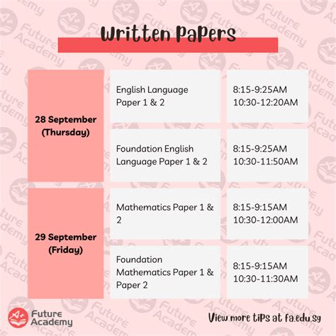 Key PSLE Dates for 2023