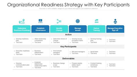 Key Participants: