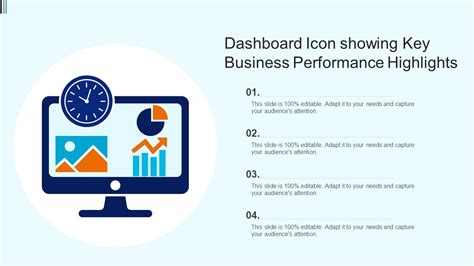 Key Performance Highlights