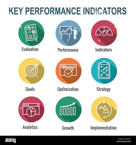 Key Performance Metrics: