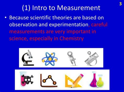 Key Players in Scientific Measurement: