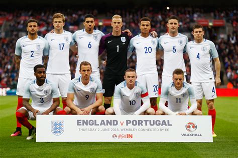 Key Players of the England Football Team