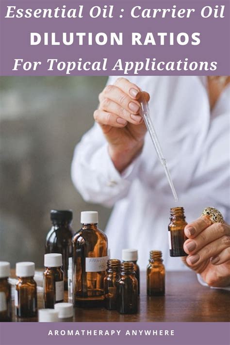 Key Points to Remember: Essential Oil Carrier Oil Ratio and Applications