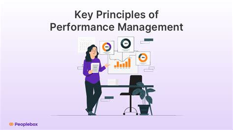 Key Principles for Enhancing Performance