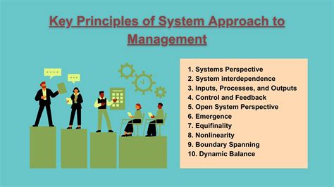 Key Principles of Abby Mancia's Approach