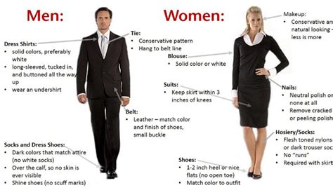 Key Principles of Formal Interview Attire