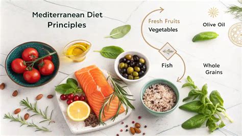 Key Principles of the Mediterranean Diet