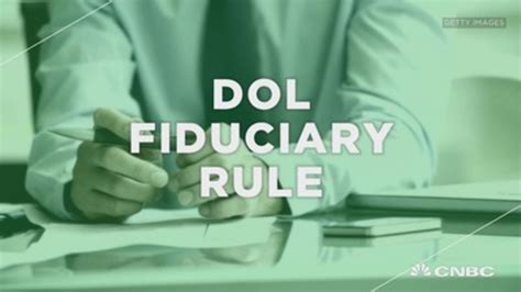 Key Provisions of the Fiduciary Rule 2024