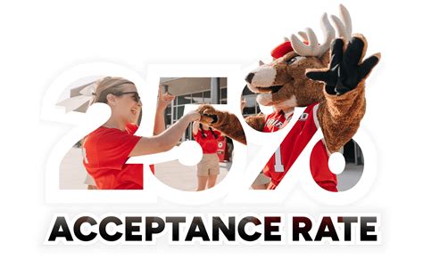 Key Rankings and Accolades