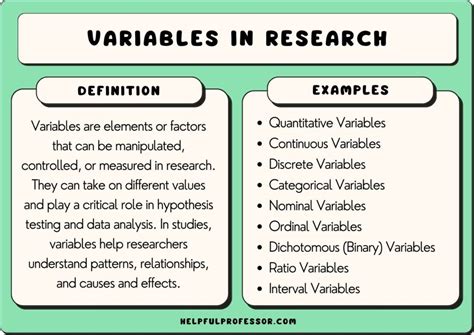 Key Research and Statistics