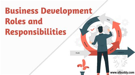 Key Responsibilities of Corporate Development Professionals