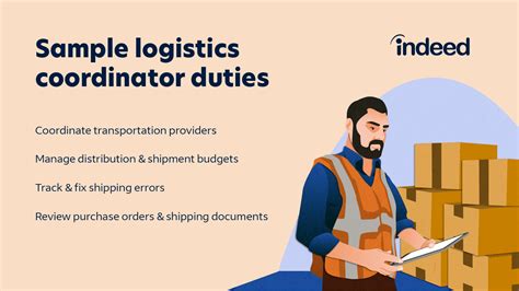 Key Responsibilities of Logistics: