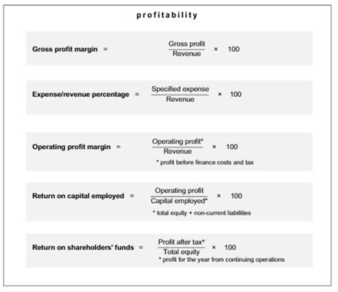 Key Responsibilities of the DIFS: