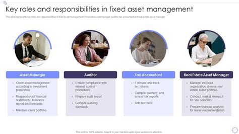 Key Roles in Wealth Management