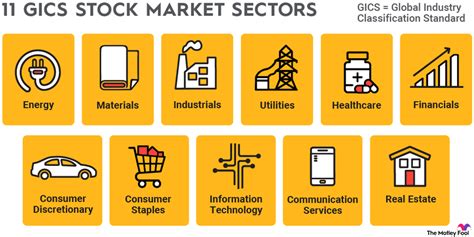 Key Sectors for Home-Based Jobs