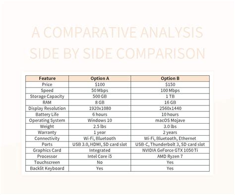 Key Specifications: A Side-by-Side Comparison