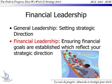 Key Statistics: The Growing Need for Financial Leadership