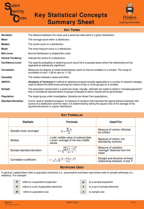 Key Statistics and Importance