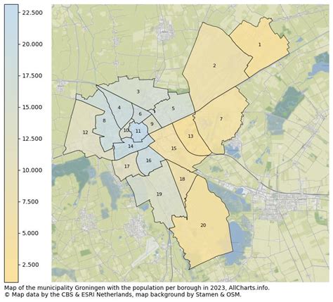 Key Statistics on Groningen