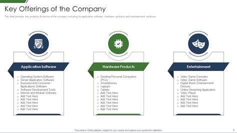 Key Stores and Their Offerings