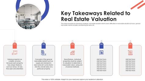 Key Takeaways for Investors