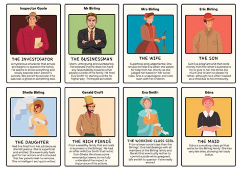 Key Themes and Characters