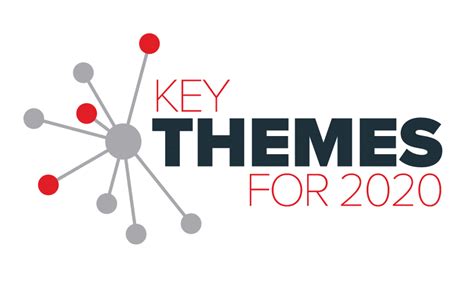 Key Themes to Watch