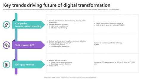 Key Trends Driving Transformation